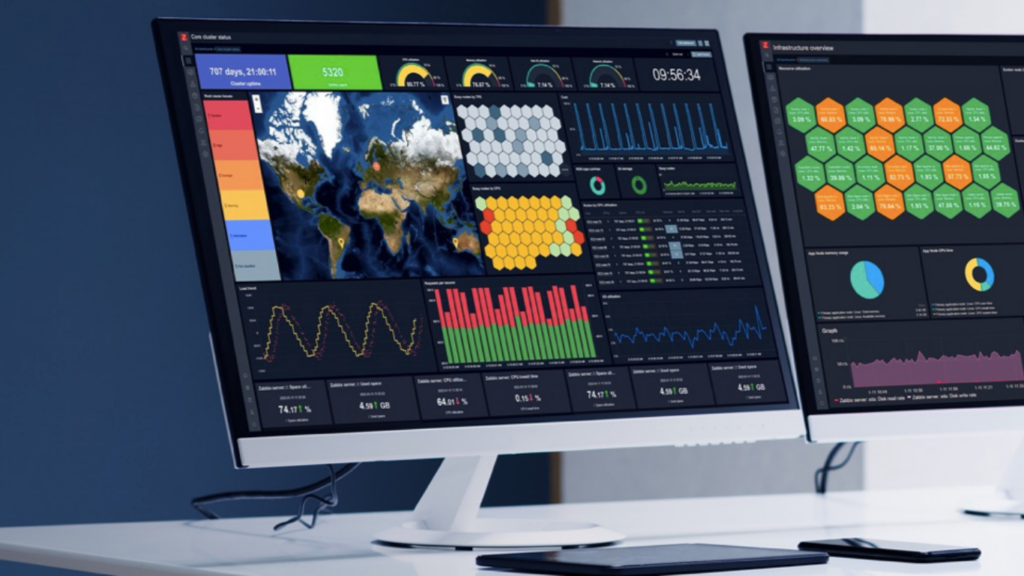 Zabbix